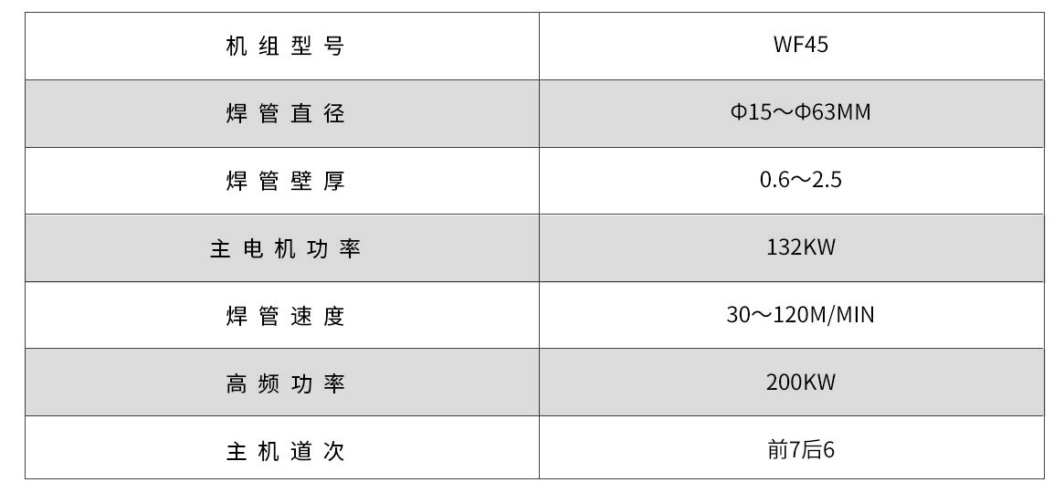 WF45G高頻直縫焊管機(jī)組